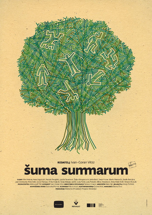 ŠUMA SUMMARUM